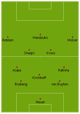 bsvrehden-fcb-formation-zentrale-AV